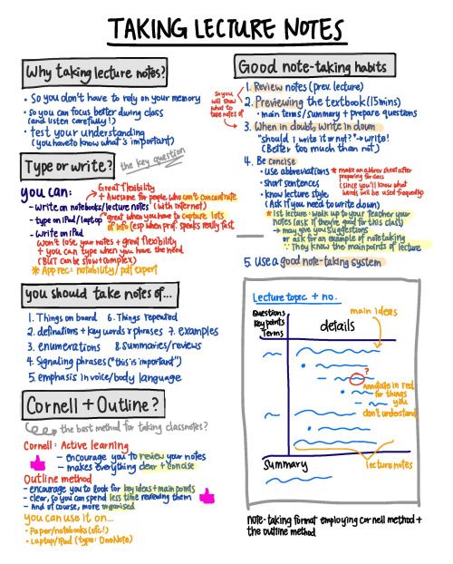 lecture notes